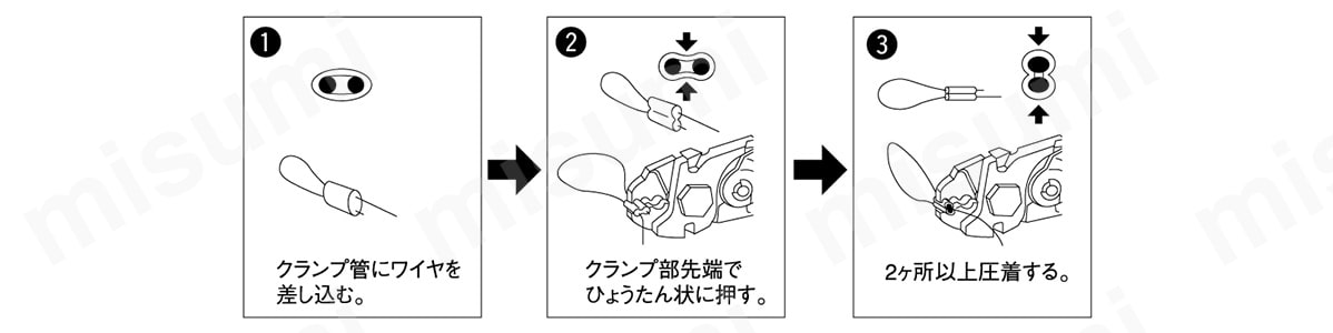 倍力ワイヤクランプカッター BWC-180:関連画像