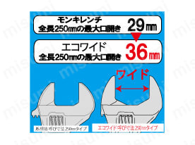 エコワイド（薄型軽量ワイドモンキレンチ）:関連画像
