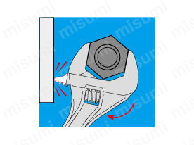 エコワイド（薄型軽量ワイドモンキレンチ）:関連画像