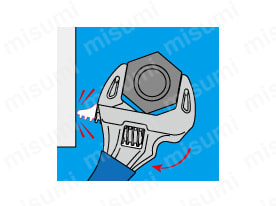 ショートエコワイド（薄型軽量ワイドモンキレンチ）:関連画像
