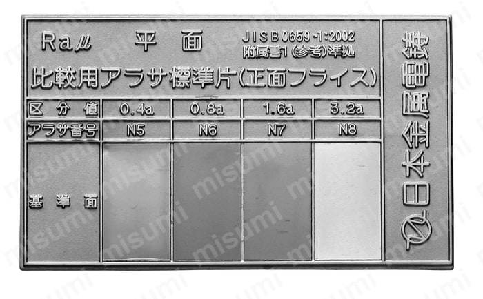 Ra用アラサ標準片 Ra 正面フライス