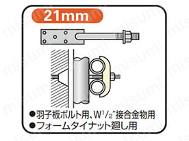 21mm（羽子板ボルト用、W1/2″接合金物用／フォームタイナット廻し用）