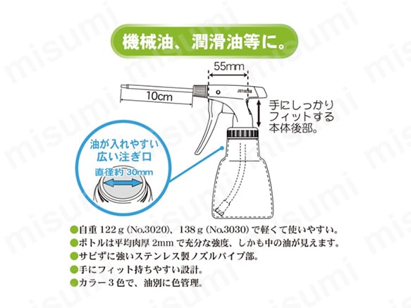 ピストルオイラー特長
