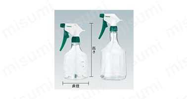 GS-55（500ml）、TGS-105（1000ml）