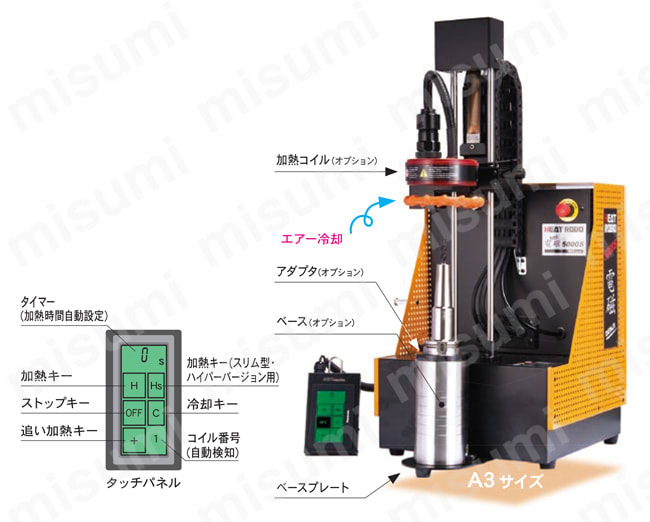 焼ばめ装置 電磁誘導加熱方式 ヒートロボ | ＭＳＴコーポレーション