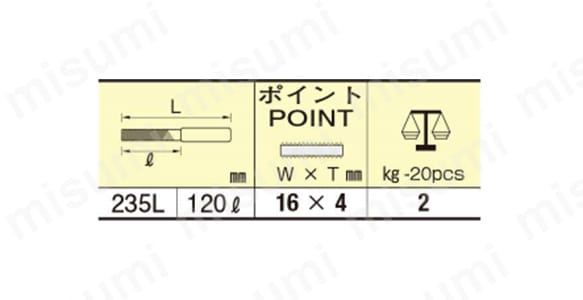 QHI-EX11・QHI-EX12の規格表