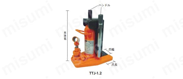 TTJ-2 | 爪付きジャッキ ハンドル収納タイプ | トラスコ中山 | ミスミ