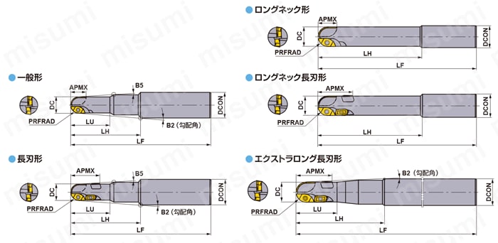 SRM2形ボールエンドミル | 三菱マテリアル | MISUMI(ミスミ)