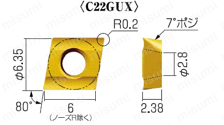 チビモミ用 チップ C22GUX | 富士元工業 | MISUMI(ミスミ)