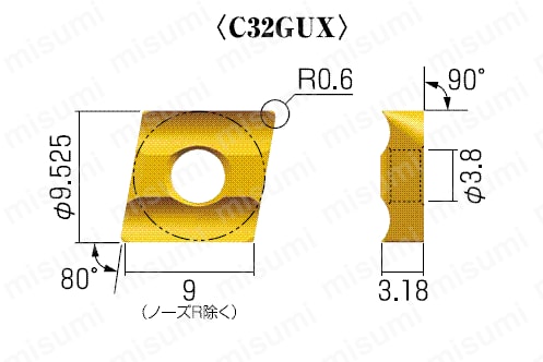 C32GUX-NK2020 | モミメン／面面用 チップ C32GUX | 富士元工業
