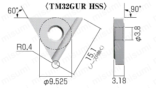 TM32GUR-HSS-TIALN | メントルビー用 チップ TM32GUR－HSS | 富士元