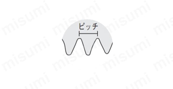 ピッチ拡大図