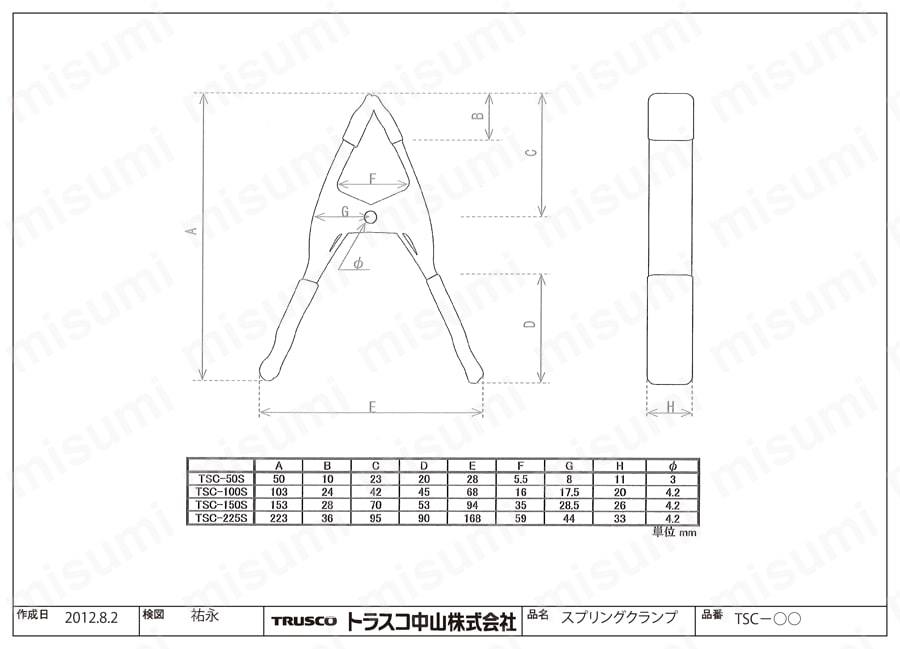 スプリングクランプ（スチール） 図面