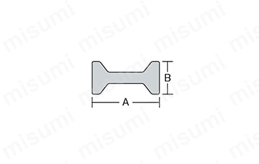 L型クランプ（標準タイプ） | トラスコ中山 | MISUMI(ミスミ)
