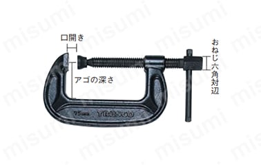 バーコ型シャコ万力（炭素鋼製） TBCシリーズ