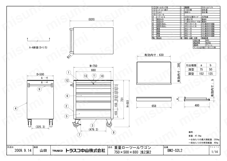 BM2型・BM3型キャビネットワゴン（間口750mm・1,000mm） BM2-S2L2図面