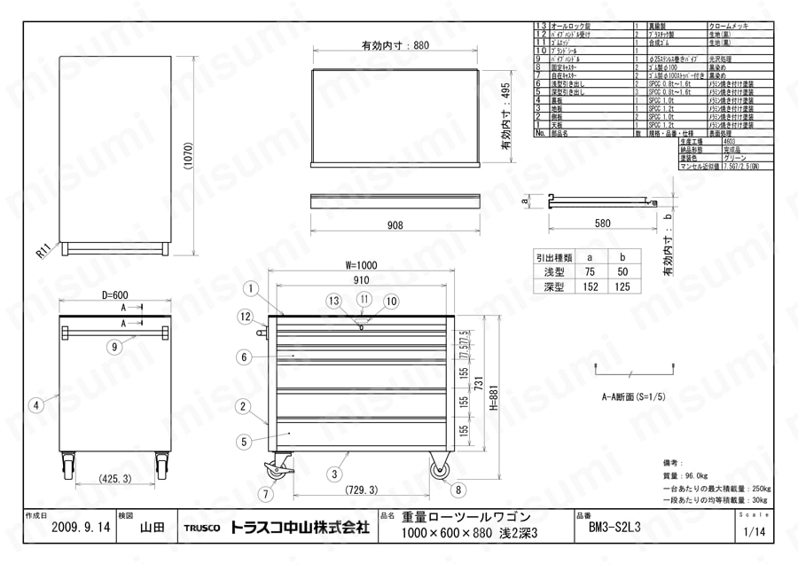 BM2型・BM3型キャビネットワゴン（間口750mm・1,000mm） BM3-S2L3図面