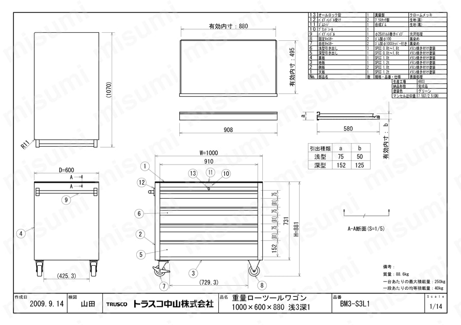 BM2型・BM3型キャビネットワゴン（間口750mm・1,000mm） BM3-S3L1図面
