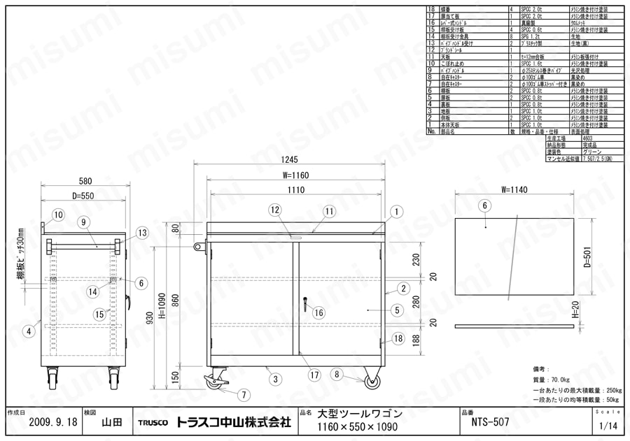 NTS-506 | 大型ツールワゴン 全段収納棚タイプ | トラスコ中山