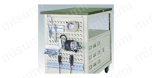 使用例