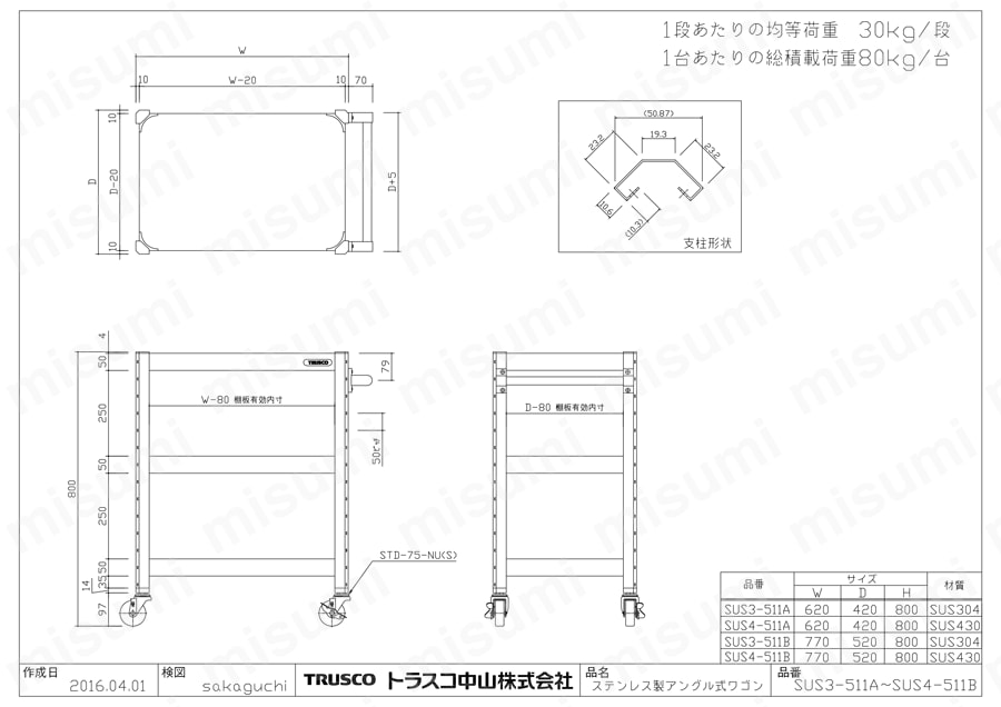 SUS4-511B | ステンレス製アングル式ワゴン（SUS430） | トラスコ中山