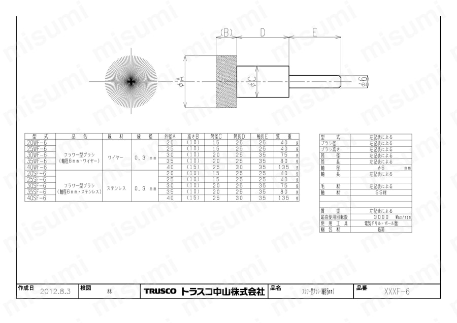フラワー型ブラシ  図面