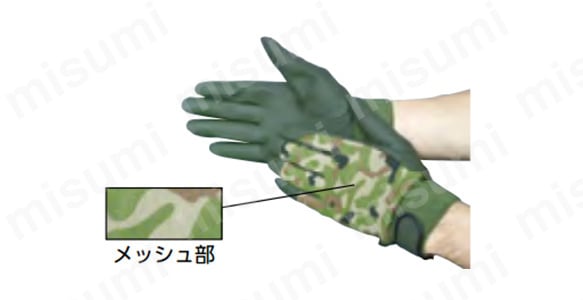 合成皮革手袋 PUライナーα | 富士グローブ | MISUMI(ミスミ)