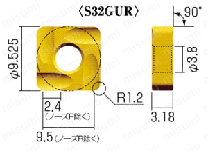 S32GUR-NK1010 | チップ S32GUR | 富士元工業 | ミスミ | 111-3224