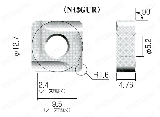 全国無料人気富士元工業　N43GUR NK1010 切削用チップ チップ