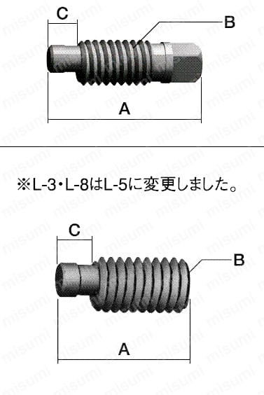 ロックピン Lシリーズ | 富士元工業 | MISUMI(ミスミ)