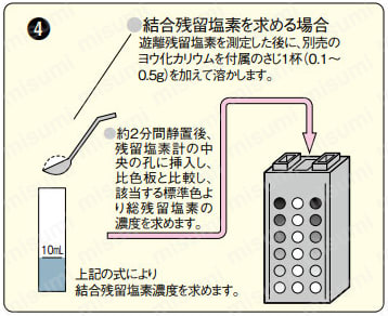 DPD法残留塩素測定器 使用方法4