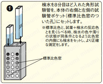 DPD法残留塩素測定器 使用方法