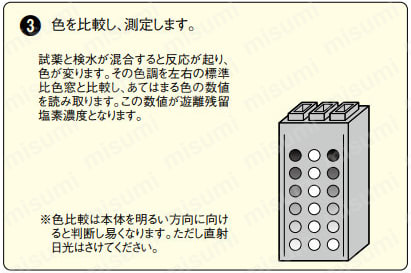 DPD法残留塩素測定器 使用方法3