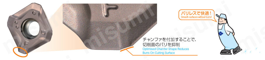 SEC-ウェーブミルWGX型用チップ バリ対策用FG 型ブレーカ