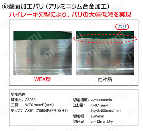 SEC-ウェーブミルWEX型用 WEX-M-Z 切削性能5