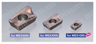 SEC-ウェーブミルWEX型用 WEX-M-Z チップサイズ比較