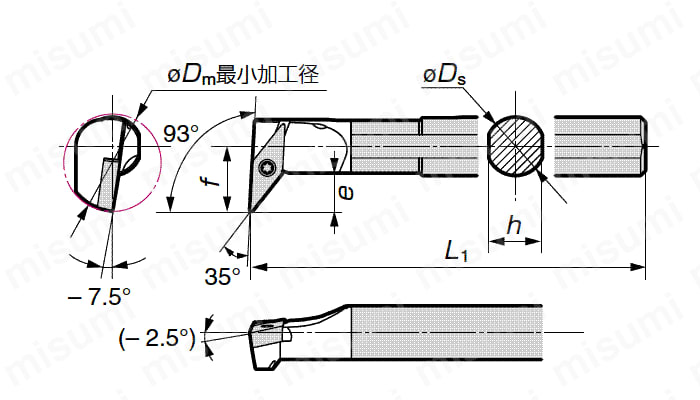 人気商品！ (新品)住友(イケダロイ) 内径超硬バイト C12M-SVZBR1103-20