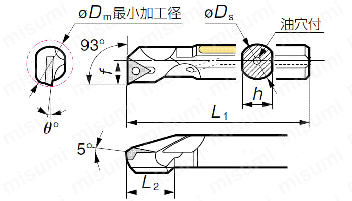 SEC-ボーリングバイト D-STUP型（防振） | 住友電工ハードメタル | MISUMI(ミスミ)