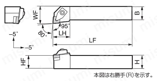 SEC-D型ﾊﾞｲﾄ DCLN型　外形図