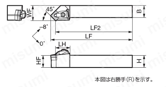 タンガロイ 外径用TACバイト (1個) 品番：DSSNR2020K12-