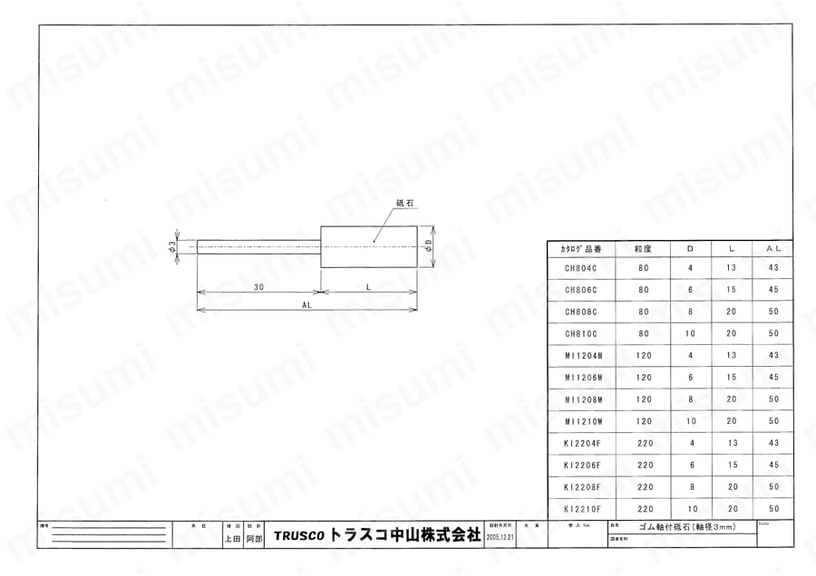 ゴム軸付砥石（軸径3mm）【10個入り】  図面