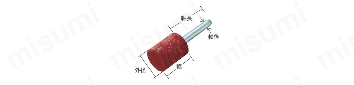 CH820C 寸法図