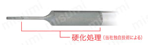 SP電着小径ダイヤ&CBNバー 仕様01