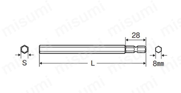 差し替えビットの寸法図（S=8mm・10mm）
