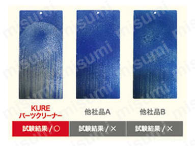KURE パーツクリーナー 試験結果/〇 他社品A 試験結果/× 他社品B 試験結果/×
