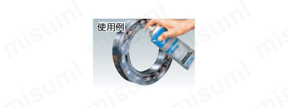 使用例