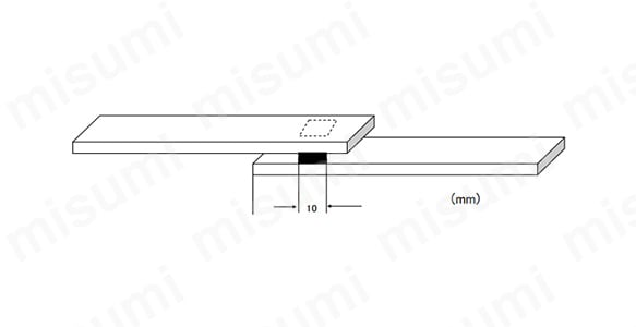 標準常態において、1cm2にカットした粘着テープの両面に被 着体を貼り合わせ、JISロールで2往復圧着後し、室温20分間 養生後の引張剪断強度を測定。