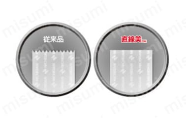 切断面のギザギザがない