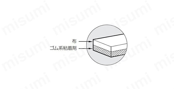 多用途施工用布テープ KZ-31 | ｎｉｔｏｍｓ | MISUMI(ミスミ)
