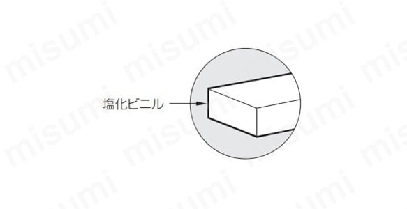 配管保護テープ No.303（フラットタイプ） | ｎｉｔｏｍｓ | MISUMI